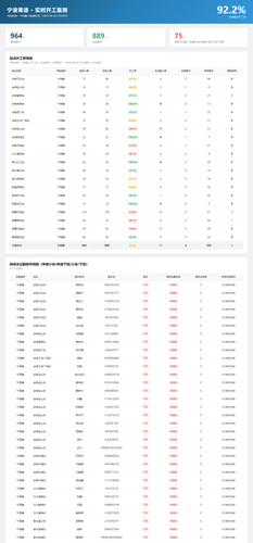 ningbo rate 2026 08 26.png