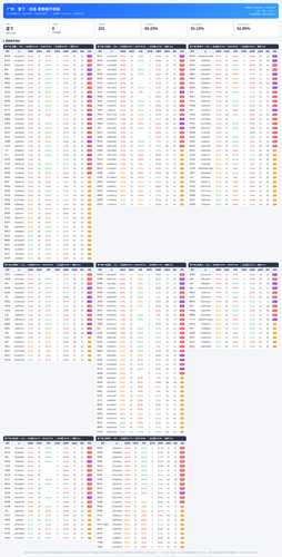 dt 优选 棠下 2026 08 24 2026 08 25 m.png