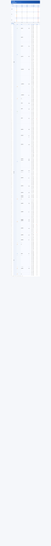 shift not online.png
