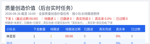 quality summary 20260826 1000.png