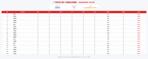 img zb 午高峰.png