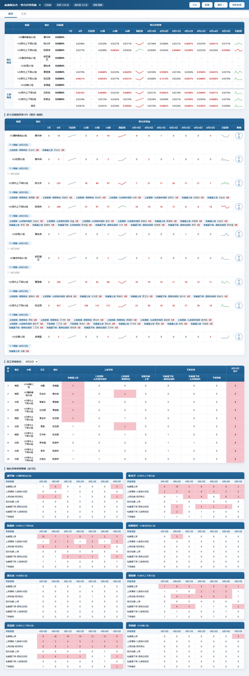 dashboard 20260826 102642.png