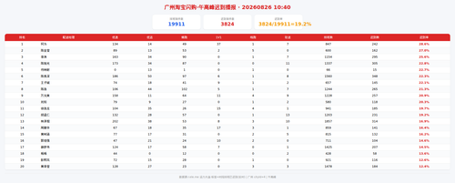 img zb 午高峰.png