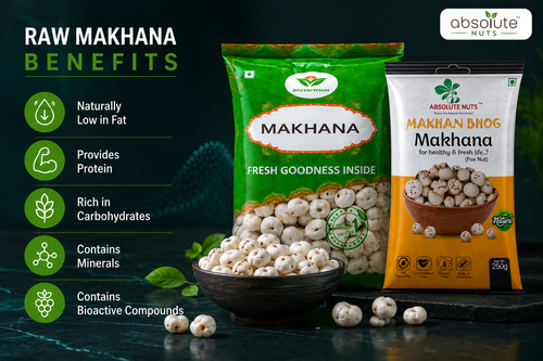 Raw Makhana Benefits.png