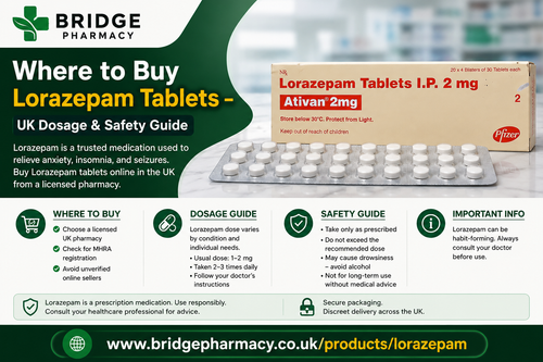 Where to Buy Lorazepam Tablets – UK Dosage & Safety Guide.png