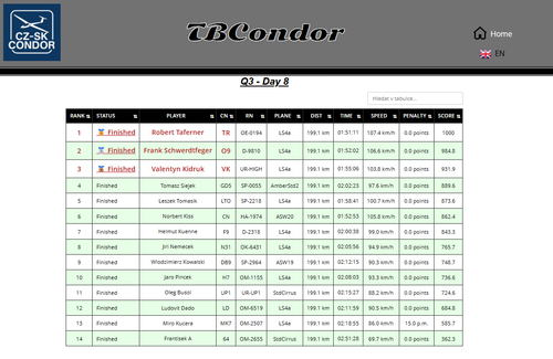 2026 08 24 TBCondor CN 13h00 11.png