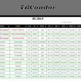 2026 08 24 TBCondor CN 13h00 11