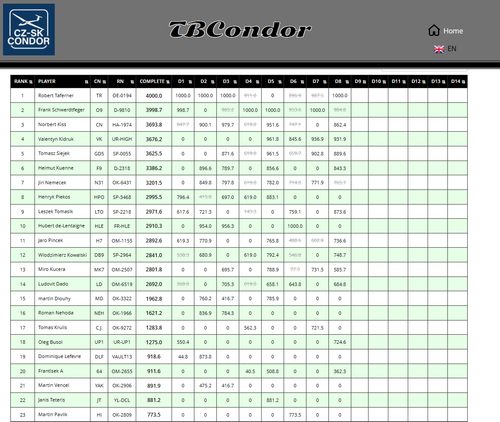 2026 08 24 TBCondor CN 13h00 12.png
