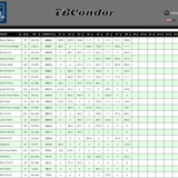 2026 08 24 TBCondor CN 13h00 12