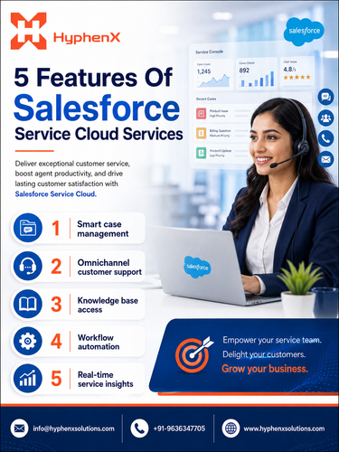 5 Features Of Salesforce Service Cloud Services.png