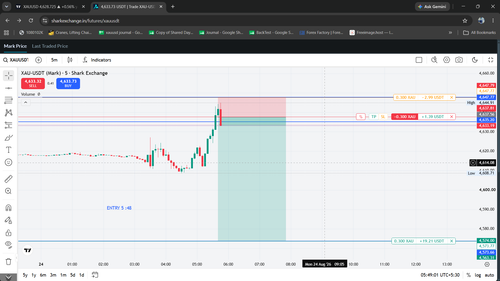 24 8 26 entry trade.png