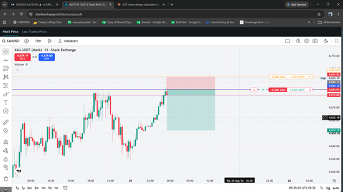 25 8 26 entry trade.png