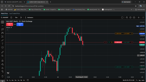 XAUUSD ENTRY TRADE 20 08 2026.png