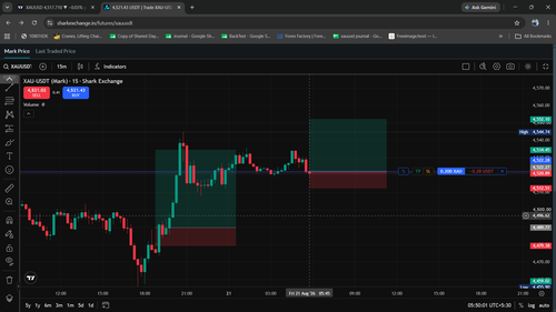 XAUUSD ENTRY TRADE 21 08 2026.png