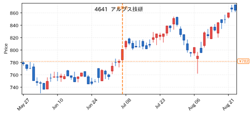 3957f95f6a02.png