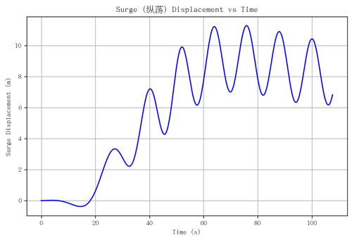 rb surge.png