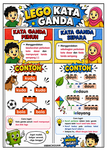 MUDAHNYA TATABAHASA SIRI 1 (5).png
