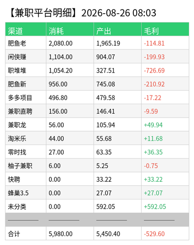 jz detail chart.png
