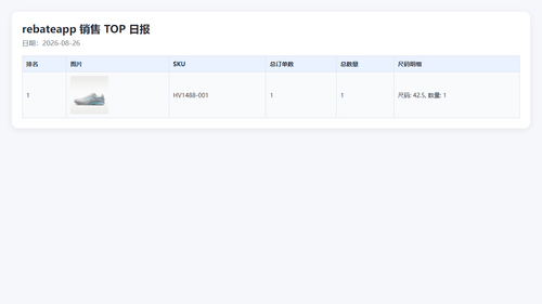 top rebateapp 20260826 075239.png
