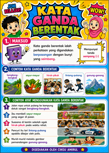 MUDAHNYA TATABAHASA SIRI 1 (4).png