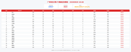 img zb 午高峰.png