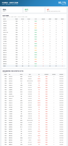 ningbo rate 2026 08 26.png
