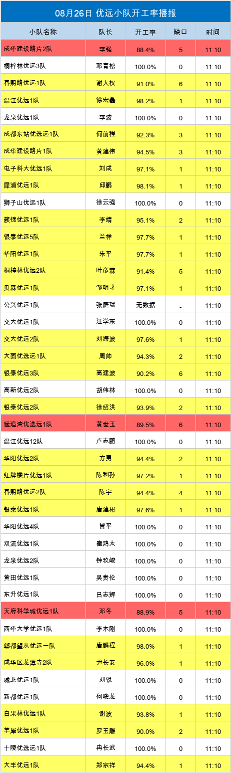 youyuan gap.png