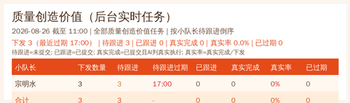 quality summary 20260826 1100.png