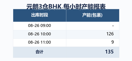 bhk capacity.png