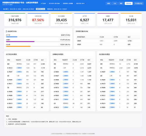 dashboard 20260826 110210.png