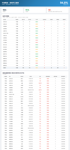 ningbo rate 2026 08 26.png