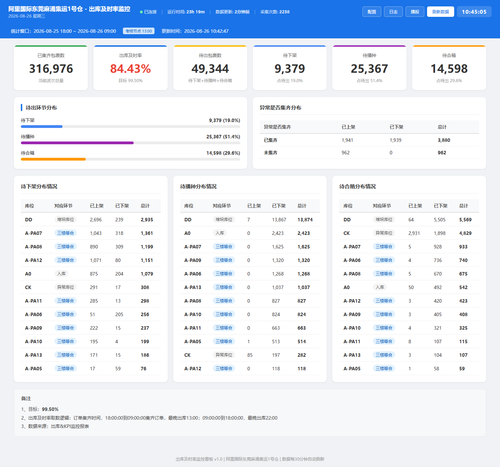 dashboard 20260826 104502.png