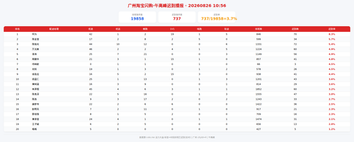 img zb 午高峰.png