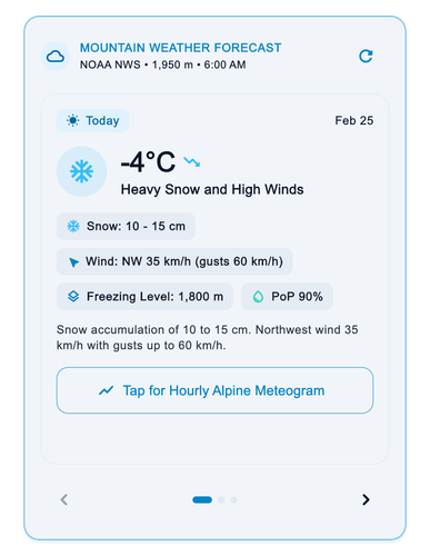 weather carousel populated light.png