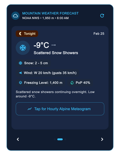 weather carousel active dark.png