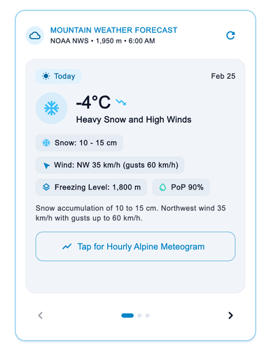 weather carousel populated light.png