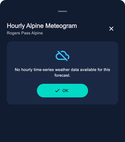 meteogram state1 empty dark.png