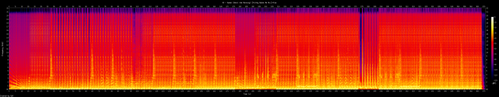 02 Sweat (Until the Morning) [Filthy Dukes Re Mix].png