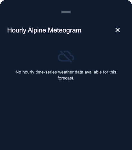 meteogram state1 empty dark.png
