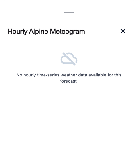meteogram state1 empty light.png
