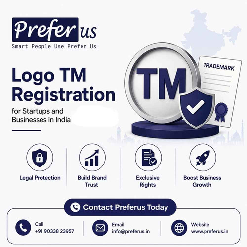 Logo TM Registration in India Preferus.jpg