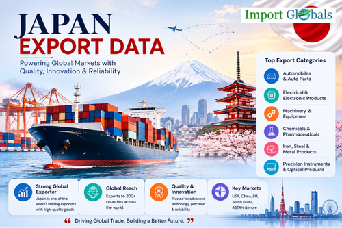 Japan Export Data.png
