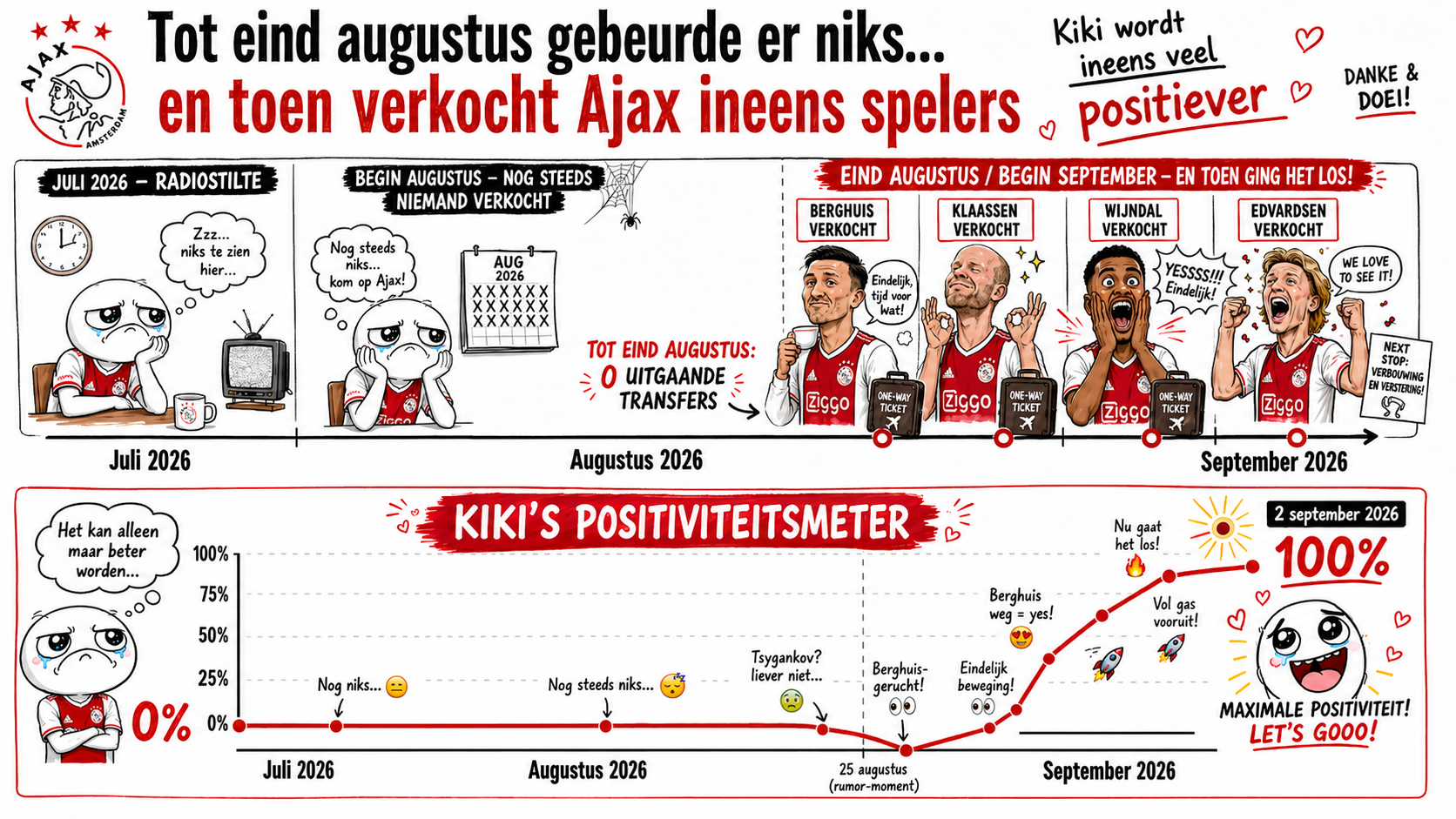 forumillustratie