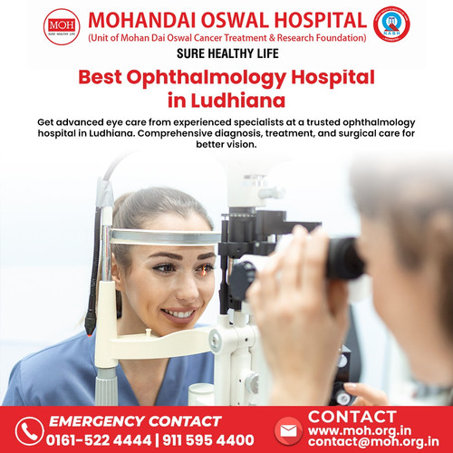 Best Ophthalmology Hospital in Ludhiana.jpg