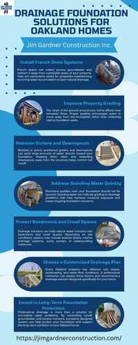 Drainage Foundation Solutions for Oakland Homes.jpg