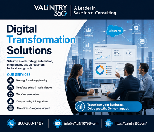 Digital Transformation Solutions.png
