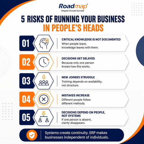 5 Risks of running your buisness in peoples heads.png