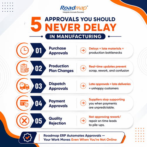 5 Approvals You Should NEVER Delay inManufacturing.png
