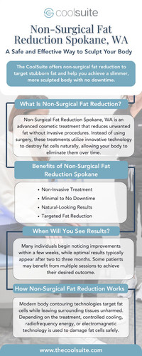 Non-Surgical Body Contouring in Spokane, WA.jpg