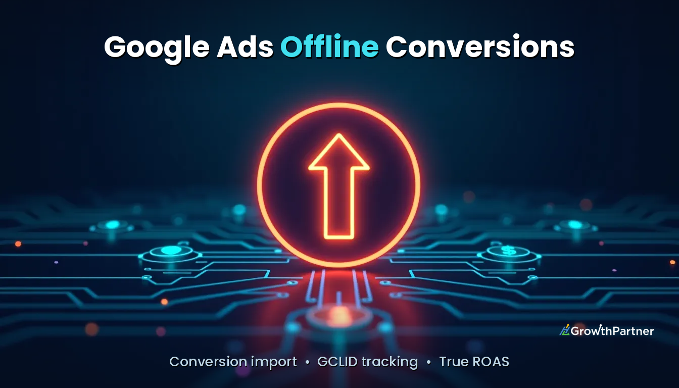GoHighLevel Google Ads Offline Conversions (2026) — HL Growth Partner, Dr Priya Jaganathan